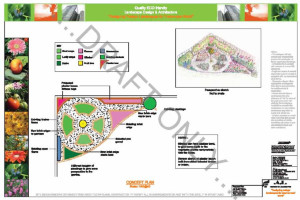 Vege Garden Concept Plan in CAD